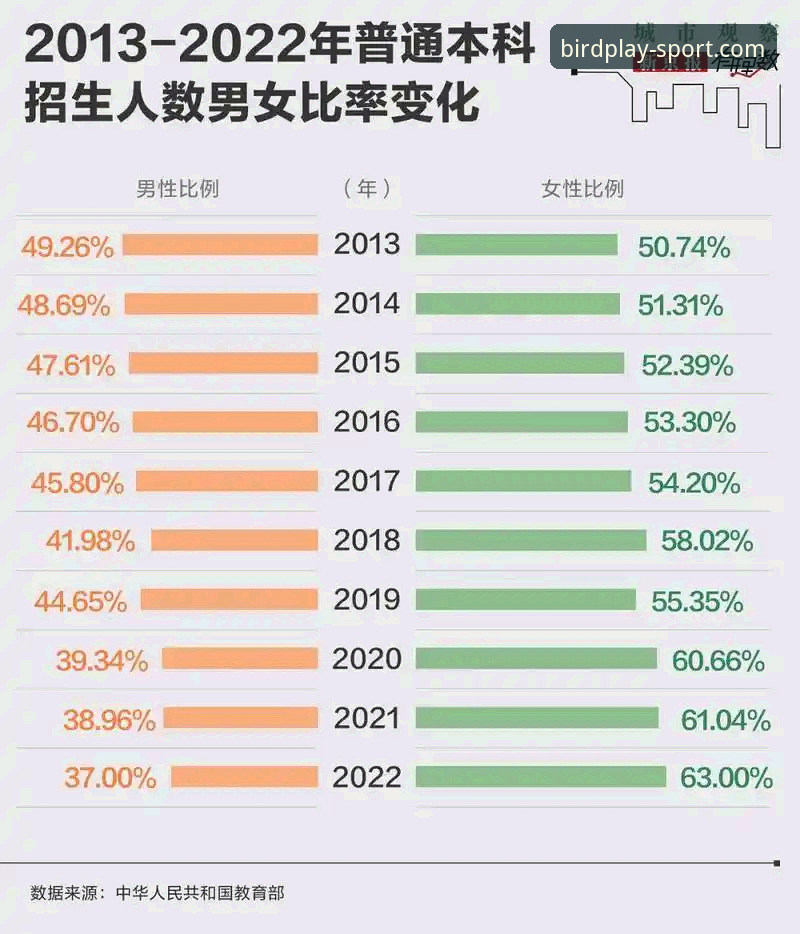 小鸟棋牌体育官方下载 揭秘小鸟棋牌体育官方下载:2025版本背后的数据真相